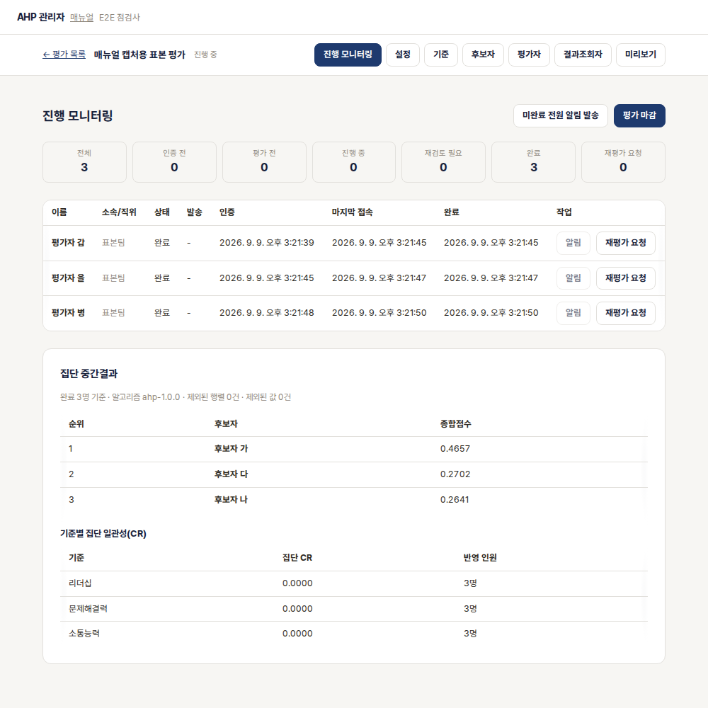 누가 제출했는지만 보이는 진행 모니터링 화면
